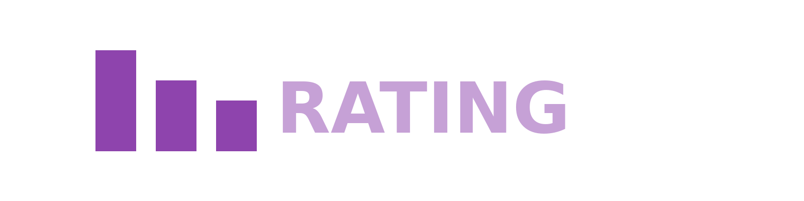 Top 10 CRMs für Weingüter | Bewertung der besten Systeme